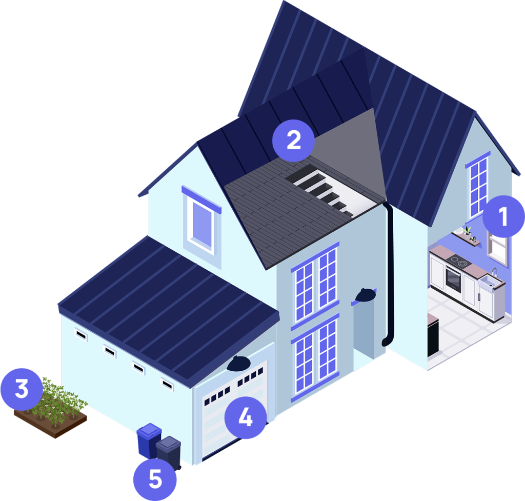 room specific diagram